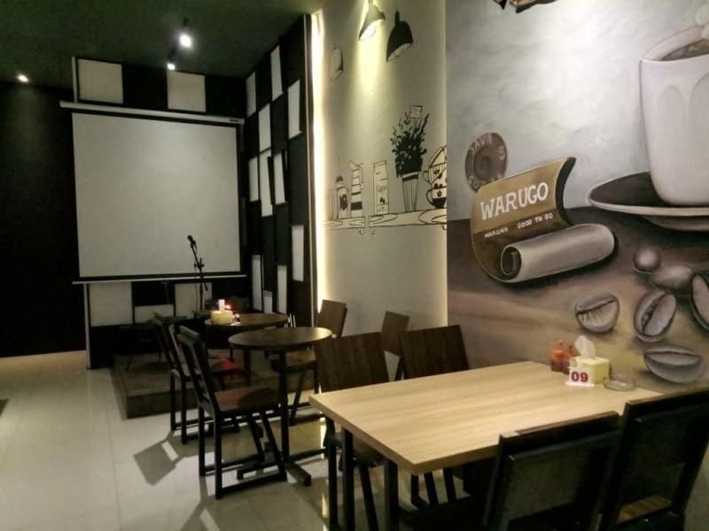 cafe di sekitaran bua batu bandung